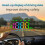 Car HUD GPS   Display Windshield Projector MPH KMH Speedometer Projector Compass Overspeed Alarm System 3