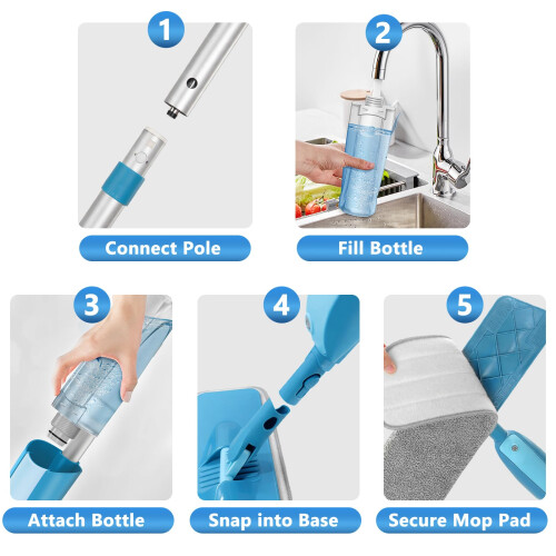 PAPCLEAN Spray Mops for Cleaning Floors - Floor Mop with 3 Microfibre 2