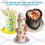 EPS A4 Wafer Paper (25 Pack) for Edible Printing and Cake Decorating 6