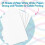 EPS A4 Wafer Paper (25 Pack) for Edible Printing and Cake Decorating 2