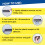 Sticky Stuff Remover, Adhesive Remover With Scraper & 10 Blades, for 6