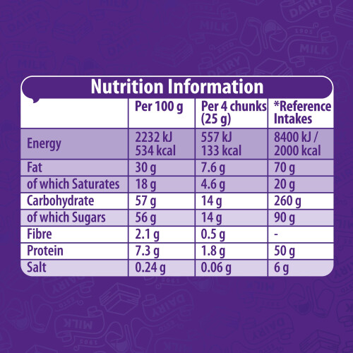 Cadbury Cadbury Best Dad Dairy Milk Chocolate Bar With Gift 2
