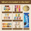 Biscuits Gift Set Bundle Includes 30 Packs Of Individually Wrapped 3
