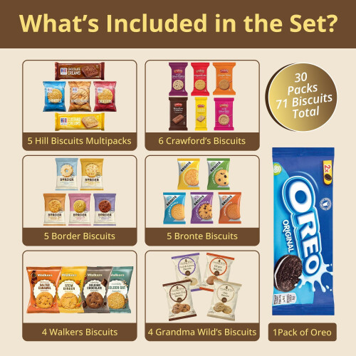 Biscuits Gift Set Bundle Includes 30 Packs Of Individually Wrapped 2
