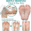 2pcs Professional Callus Remover Extra Strength Spray, Instant Foot Peeling Spray 4