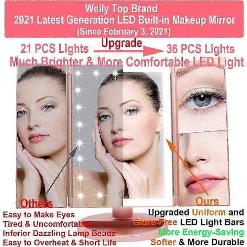 Lighted Vanity Mirror 1x/2x/3x Magnification Trifold 1