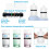 28Pcs Urine Test Complete Kits,2 Portable Empty Bottles,10 Adhesive Temperature Sensitive Test Strips and Insulation Bag 2