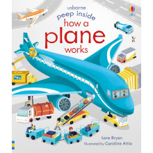 Peep Inside How a Plane Works: 1