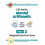 KS1 Maths Year 2 Mental Arithmetic Targeted Question Book (includes Online Answers & Audio Tests) (CGP Year 2 Maths) 1