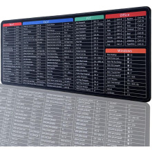 Ningchuya Large Mouse Mat, Extended Excel Mouse Pad 700x300mm, Non-Slip Rubber Base with Stitched Edges, Computer Keyboard Pad Mat for Gaming, Office