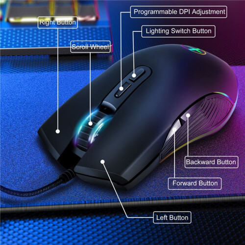 USB C Mouse Type C Ergonomic Wired Mouse RGB Gaming Mouse Optical Mouse 2