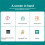 Capacitive Touch Screen Development Board Module 1.8-Inch Round Screen ESP32-S3 Module 16M Flash IOT LVGL Development 2