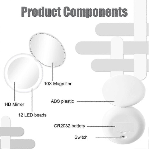 LED Travel Vanity Mirror 1x/10x Magnification, Daylight LED, 5" Wide Folding Compact Mirror 1