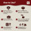 Coolinario Yoghurt Starter Culture (5 4