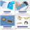 Vicloon Mop Pad, 6 PCS Microfiber Replacement Mop Pads Fit for All Spray Mops & 7