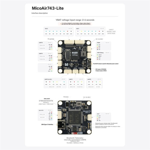 MicoAir743 Lite FPV Stack H743 Flight Controller 60A 4in1 ESC Firmware PX4 Configurazione Wireless