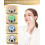 LED Facial Device 4 Modes Large Screen USB Rechargeable (White) 2
