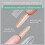 1Box Quick Effect Oval Tapered Nail Extensions Easy Application for Busy thin dog ladder 7