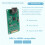 4K2K1080P Multi-Resolution EDP to -Compatible Output Board DP to -Compatible Transmitter for Various Display B 6