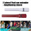 Plastic Pool Cue Extender Lengthener Billiards Cue Butt End Extender Enduring White 5