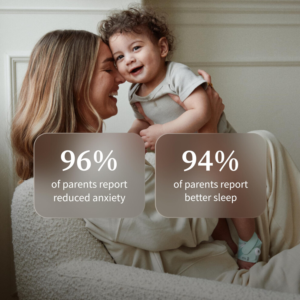 Owlet Dream Sock - Smart Baby Monitor - Track Live Pulse (Heart) Rate, Oxygen I