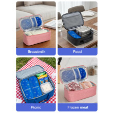 YOUSHARES Breastmilk Cooler Bag Ice Packs - Reusable Gel Ice Packs Cool Bag for Breast Milk Cooler Travel Bag, Small Nylon Ice Bags for Cool Breast M