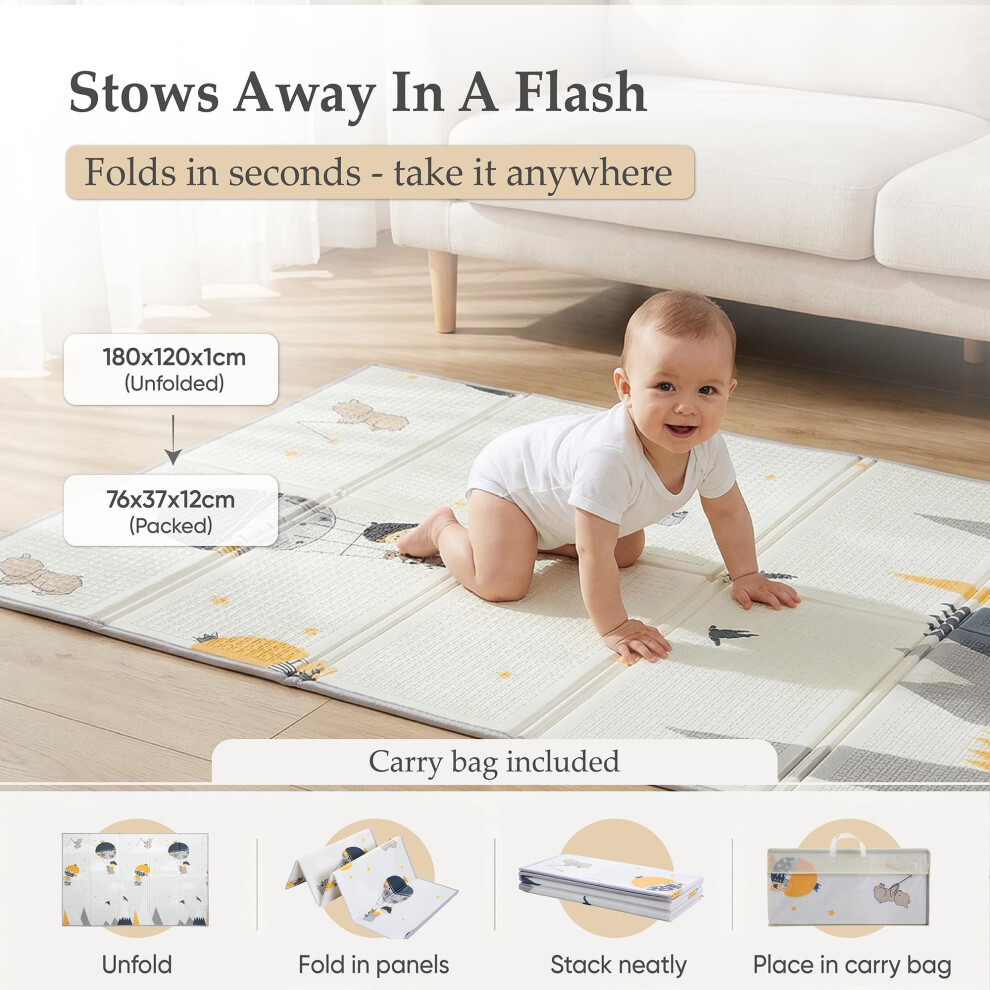 Pikatoyz Wipeable Baby Mats For Floor Play With Carrying Bag Foldabl