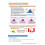 KS3 Biology Study & Question Book - Higher: for Years 7, 8 and 9 6