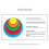 Universal Silicone Suction Lid  Stretchable Cover for UK Kitchenware 3