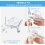 Vervangende neuspads (2 stuks) compatibel met N20 Medium 5