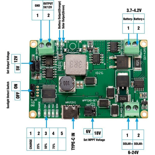 30W MPPT Solar Charger Control Board DC5-24V 2A Solar Panel Regulator Module Type-C for 3.7V 18650Lithium Battery Charge 1