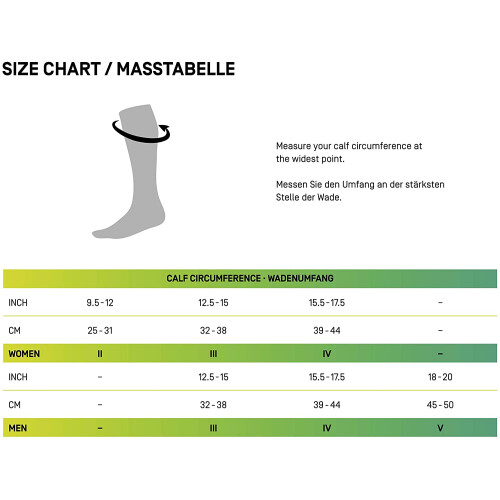 (IV) CEP Womens Obstacle Run Compression Socks 2