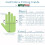 Mens Bowling glove (Personalised, Small, Left) 3