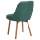 Beliani Set of 2 Dining Chairs MELFORT Dark Green 2