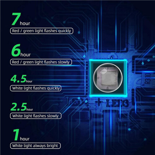 2X  Drone Strobe Light for   4 Pro/NEO/ 4K/4 PRO Drone Night Flight Anti Collision LED Lamp Accessory