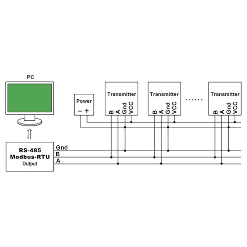 RS485 Temperature and Humidity Transmitter Duct Transmitter Integrated Temperature and Humidity Transmitter 1