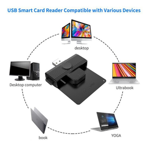 USB  Card Reader Memory ID Bank EMV Electronic DNIE Dni Sim Cloner Connector Adapter for OS,Windows USB 2