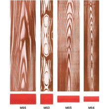 8 Pezzi di Strumenti per Venature del Legno, Set di Strumenti per Pittura con Venature del Legno Finto con Pennello e Guanti In Gomma per Decorazioni