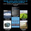 220V Wireless Remote Control  for Water Pumps Lights 1KM High-Power Remote Control Power   Controller 5
