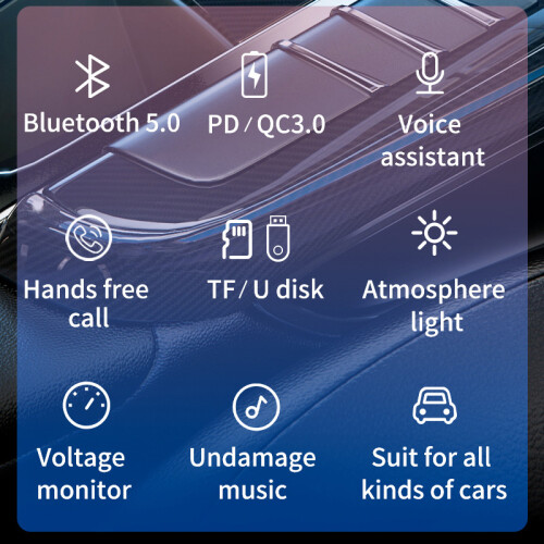 Φορτιστής αυτοκινήτου Bluetooth RNCYN Bluetooth V5.0 Γρήγορη 2