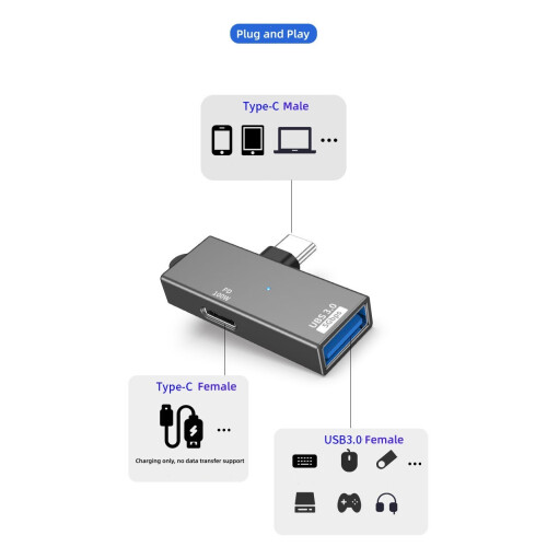 USB C OTG RNCYN Adapter 2 σε 1 Type C σε USB3.0 Γρήγορη φόρτιση PD 100W 2