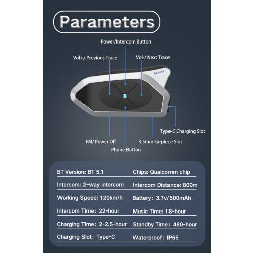 RNCYN Motorcycle Bluetooth Helmet - Bluetooth 5.1 - Full Duplex 2-Rider Intercom - IP65 Waterproof - FM Radio Function 2