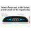 HeadUp Display Αυτοκινήτου RNCYN Μοντέλο B2 Οθόνη LED Ψηφιακό 6