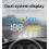 Ecrã Head-Up do Carro - RNCYN - Modelo M21 - Ecrã de 4 polegadas - Resolução 800x480 6