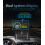 Car HeadUp Display RNCYN Universal HeadUp Display Μοντέλο M20 Ενσωματωμένο GPS 6