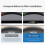 Car Head-Up Display - RNCYN - Model T6 - Compatible Model 3/Y - Real-time Data - Adjustable Projection 6