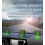 Universal GPS HeadUp Display RNCYN Μοντέλο X1 Ενσωματωμένο σύστημα GPS 6