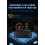 Ecrã Head-Up do Carro - RNCYN - Duplo OBD + Sistema GPS - Ecrã de 5 polegadas - Resolução 800x480 3