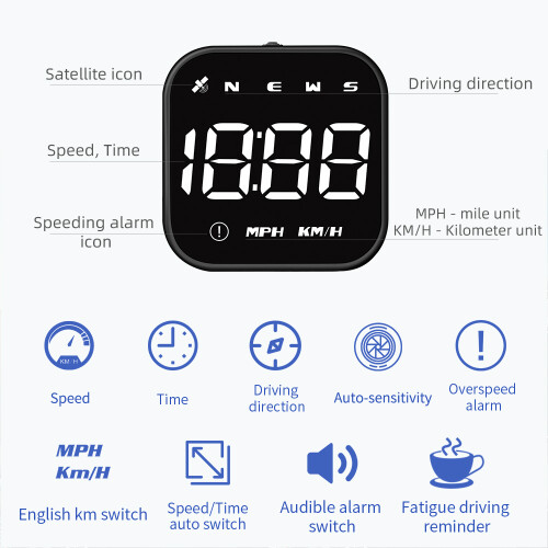 Car HeadUp Display RNCYN G4S Ψηφιακό ταχύμετρο Ειδοποίηση 1
