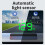 Car HeadUp Display RNCYN Μοντέλο W2s Ενσωματωμένο GPS PlugandPlay Συμβατό 3
